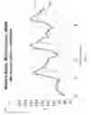 Fig. 17 - Systems and methods for determining an intensity level of an exercise using photoplethysmogram (PPG)