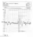 Fig. 23 - Determining an amount of reperfusion in myocardium and assessing effectiveness of thrombolysis