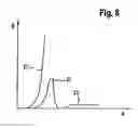 Fig. 09 - System for withdrawing blood