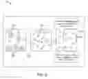 Fig. 07 - Methods and apparatus to measure fast-paced performance of people