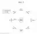 Fig. 06 - Biometric device and biometric method