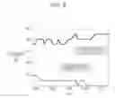 Fig. 08 - Biometric device and biometric method