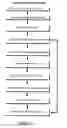 Fig. 14 - ASSISTED CAPACITY DEVICE CALCULATOR (AC-DC)