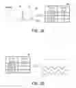 Fig. 05 - Method and apparatus for pulse signal analyzing