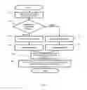 Fig. 04 - CONTACT LENS FOR ANALYZING OCULAR FLUID