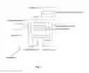 Fig. 02 - Medical image processing method and apparatus