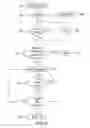 Fig. 09 - Orthopedic device delivering a controlled, repeatable impact