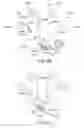 Fig. 08 - Length conservative surgical instrument