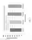 Fig. 08 - Three-dimensionally printed tissue engineering scaffolds for tissue regeneration
