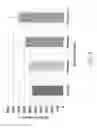 Fig. 09 - Three-dimensionally printed tissue engineering scaffolds for tissue regeneration