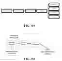 Fig. 131 - Hybrid Tracking System