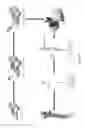Fig. 71 - Hybrid Tracking System