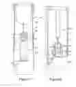 Fig. 06 - Prosthesis casting device