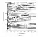 Fig. 02 - Biodegradable polymer formulations for extended efficacy of botulinum toxin