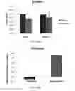 Fig. 37 - NUTRITIONAL COMPOSITIONS AND ASSOCIATED METHODS
