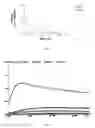 Fig. 02 - Compositions comprising dihydroquercetin for use in methods for treating herpes