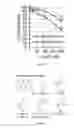 Fig. 08 - PYRANONAPHTHOQUINONE COMPOUNDS AND METHODS OF USE THEREOF