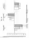 Fig. 08 - Methods of preventing progression to type 2 diabetes mellitus