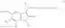 Fig. 02 - Melatonin for Preventing and Treating Radiation Cystitis