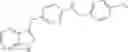 Fig. 41 - Kinase modulation, and indications therefor