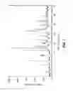 Fig. 02 - Crystalline form of a 4-[2-(2-fluorophenoxymethyl)phenyl]piperidine compound