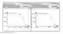 Fig. 01 - Method of inhibiting constitutively active phosphorylated FLT3 kinase