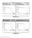 Fig. 02 - Method of inhibiting constitutively active phosphorylated FLT3 kinase