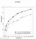 Fig. 06 - Abuse deterrent dosage forms