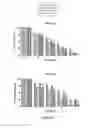 Fig. 07 - METHODS AND COMPOSITIONS FOR TREATMENT OF DERMAL AND EPIDERMAL WOUNDS