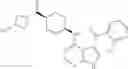 Fig. 99 - Amino-pyrrolopyrimidinone compounds and methods of use thereof