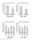 Fig. 40 - Heterocyclic compounds and uses thereof