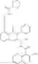 Fig. 409 - Heterocyclic compounds and uses thereof