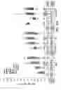Fig. 49 - Heterocyclic compounds and uses thereof