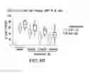 Fig. 72 - Heterocyclic compounds and uses thereof