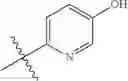 Fig. 77 - Heterocyclic compounds and uses thereof