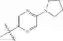Fig. 87 - Heterocyclic compounds and uses thereof