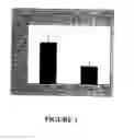 Fig. 02 - Method of treating acute coronary syndromes