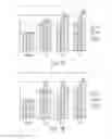 Fig. 09 - COMPOSITIONS AND METHODS FOR MODULATING RNA