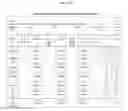 Fig. 03 - Pharmaceutical composition for improving health, cure abnormalities and degenerative disease, achieve anti-aging effect of therapy and therapeutic effect on mammals and method thereof