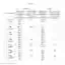 Fig. 04 - Pharmaceutical composition for improving health, cure abnormalities and degenerative disease, achieve anti-aging effect of therapy and therapeutic effect on mammals and method thereof
