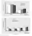 Fig. 124 - Pharmaceutical composition for improving health, cure abnormalities and degenerative disease, achieve anti-aging effect of therapy and therapeutic effect on mammals and method thereof