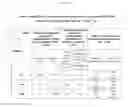 Fig. 32 - Pharmaceutical composition for improving health, cure abnormalities and degenerative disease, achieve anti-aging effect of therapy and therapeutic effect on mammals and method thereof