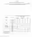 Fig. 40 - Pharmaceutical composition for improving health, cure abnormalities and degenerative disease, achieve anti-aging effect of therapy and therapeutic effect on mammals and method thereof