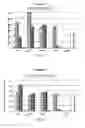 Fig. 47 - Pharmaceutical composition for improving health, cure abnormalities and degenerative disease, achieve anti-aging effect of therapy and therapeutic effect on mammals and method thereof