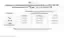 Fig. 55 - Pharmaceutical composition for improving health, cure abnormalities and degenerative disease, achieve anti-aging effect of therapy and therapeutic effect on mammals and method thereof