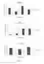 Fig. 58 - Pharmaceutical composition for improving health, cure abnormalities and degenerative disease, achieve anti-aging effect of therapy and therapeutic effect on mammals and method thereof