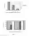 Fig. 63 - Pharmaceutical composition for improving health, cure abnormalities and degenerative disease, achieve anti-aging effect of therapy and therapeutic effect on mammals and method thereof