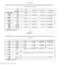 Fig. 68 - Pharmaceutical composition for improving health, cure abnormalities and degenerative disease, achieve anti-aging effect of therapy and therapeutic effect on mammals and method thereof