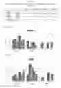 Fig. 69 - Pharmaceutical composition for improving health, cure abnormalities and degenerative disease, achieve anti-aging effect of therapy and therapeutic effect on mammals and method thereof