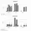 Fig. 70 - Pharmaceutical composition for improving health, cure abnormalities and degenerative disease, achieve anti-aging effect of therapy and therapeutic effect on mammals and method thereof